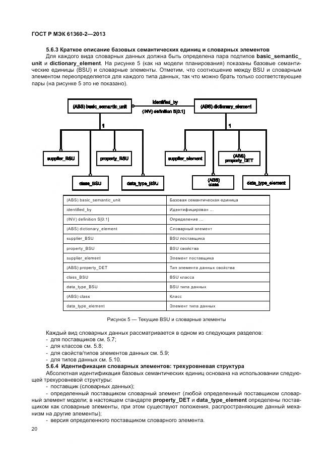 ГОСТ Р МЭК 61360-2-2013, страница 26