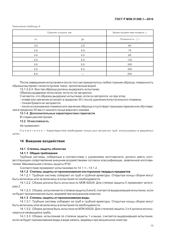 ГОСТ Р МЭК 61386.1-2014, страница 17