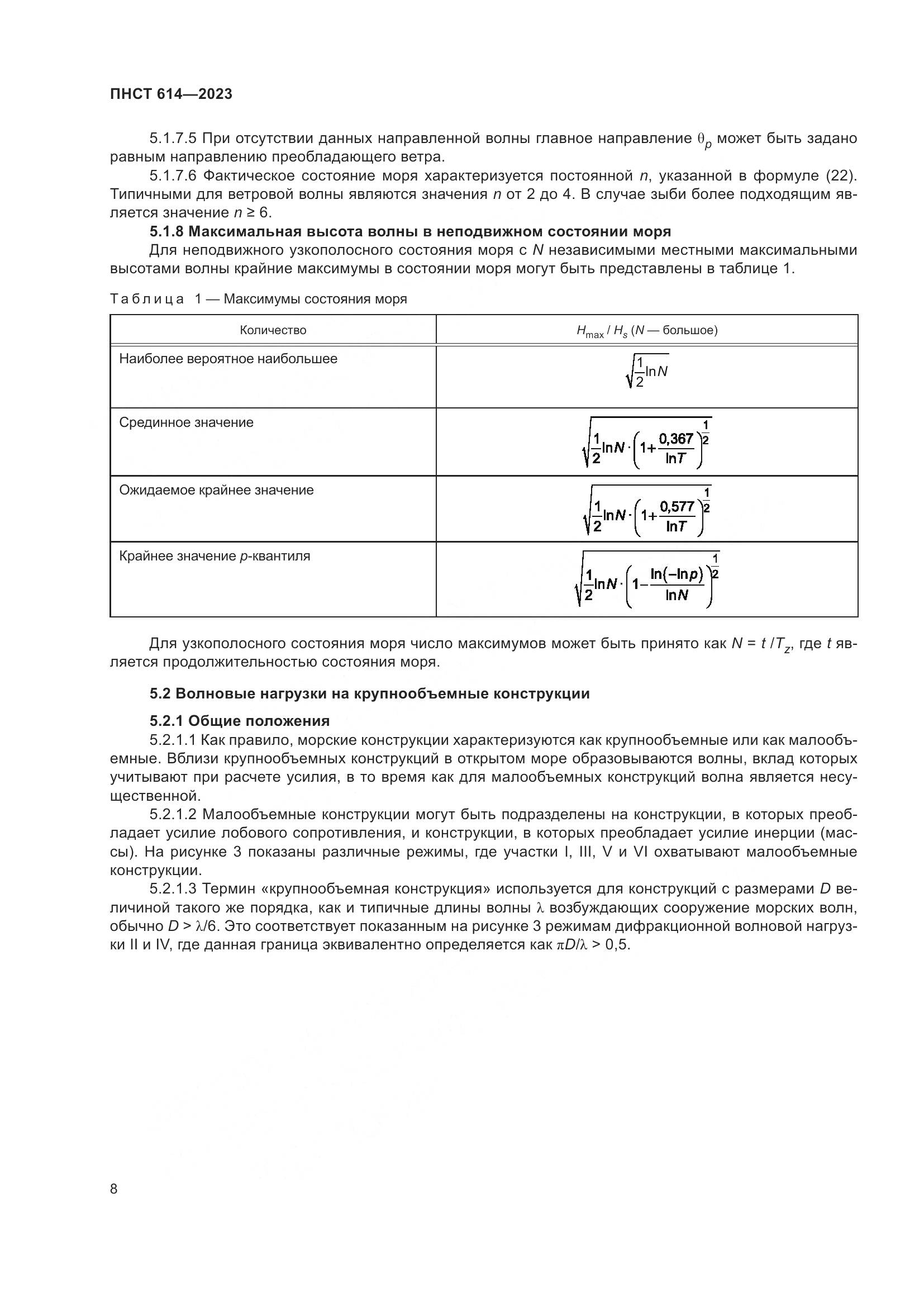 ПНСТ 614-2023, страница 12