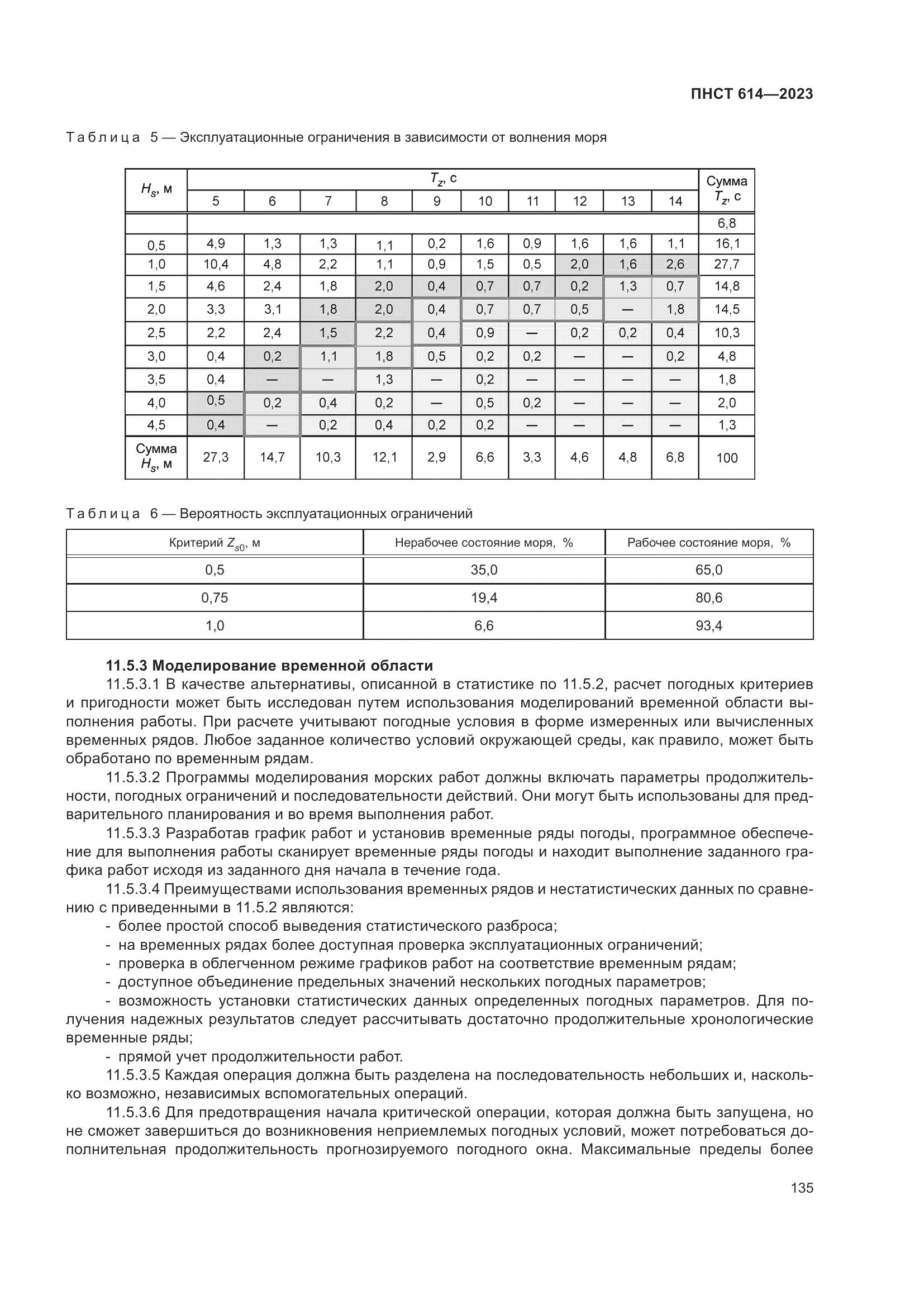 ПНСТ 614-2023, страница 139