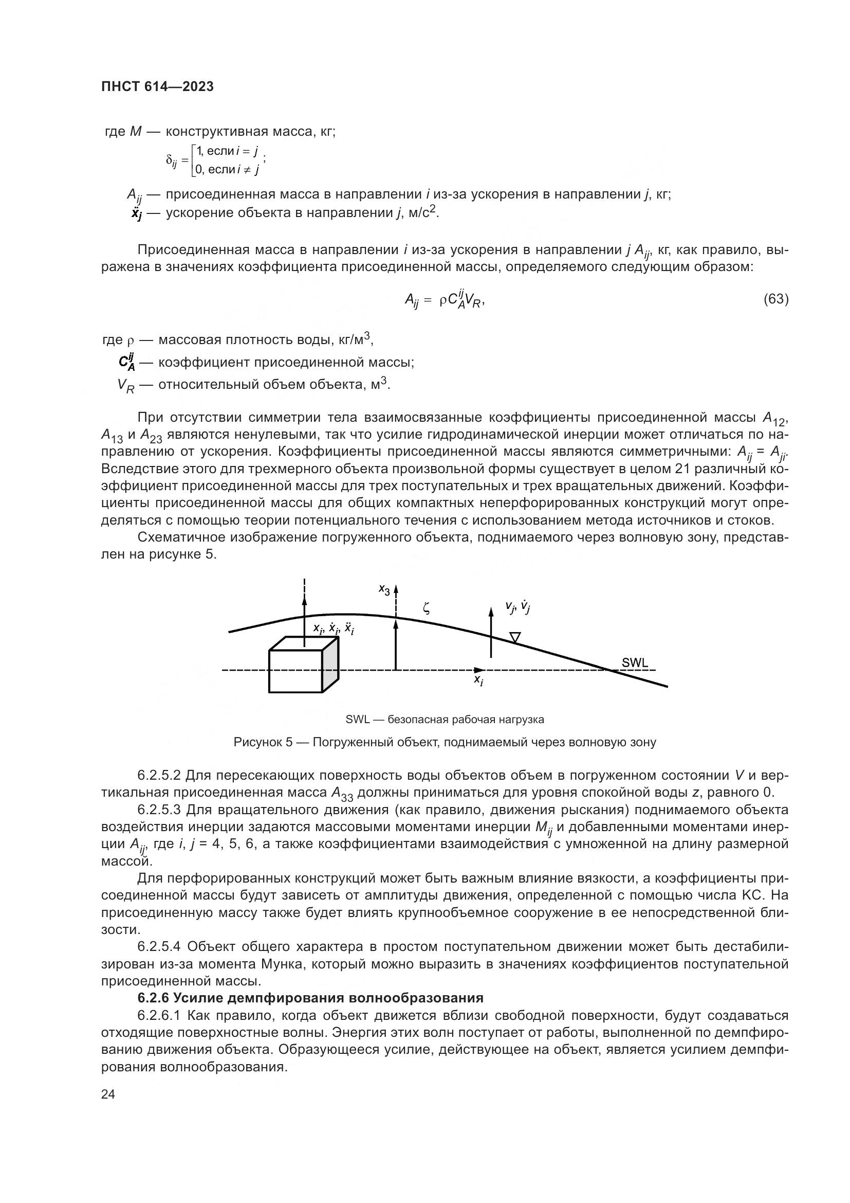 ПНСТ 614-2023, страница 28