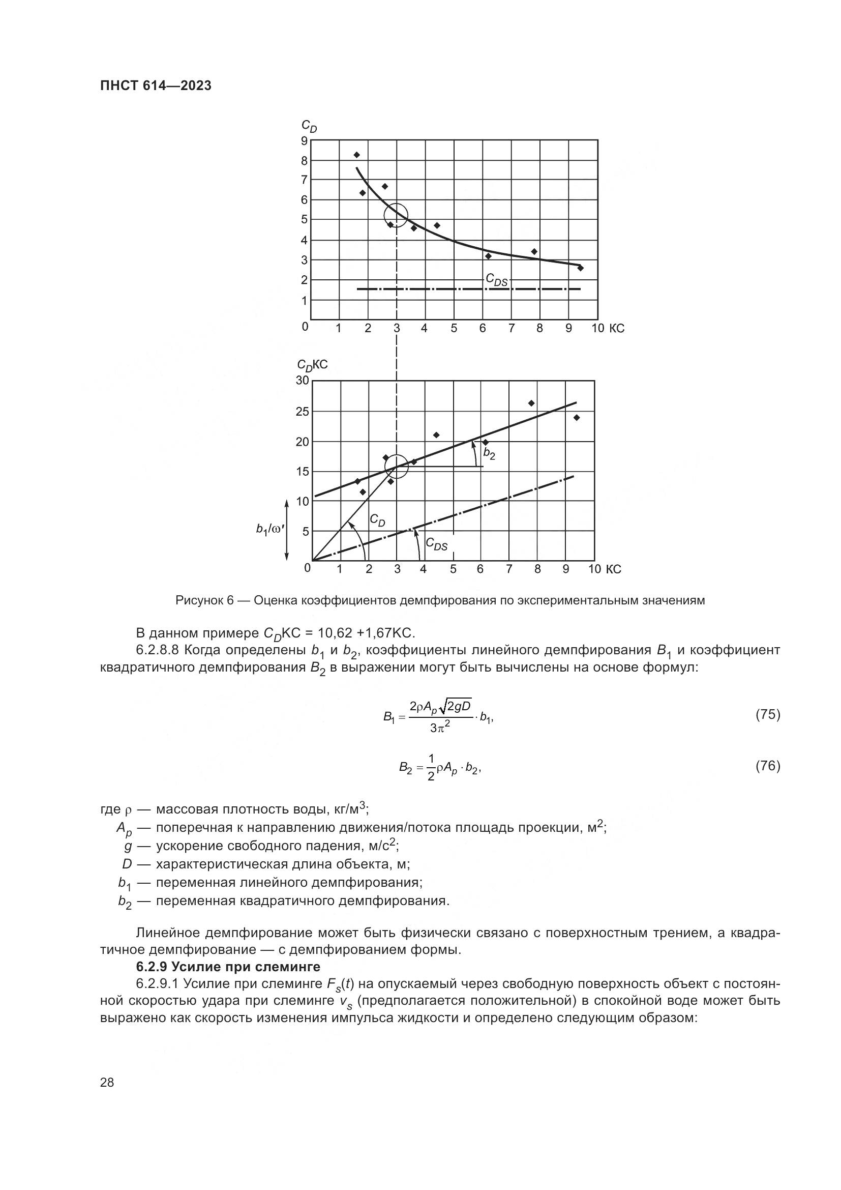 ПНСТ 614-2023, страница 32