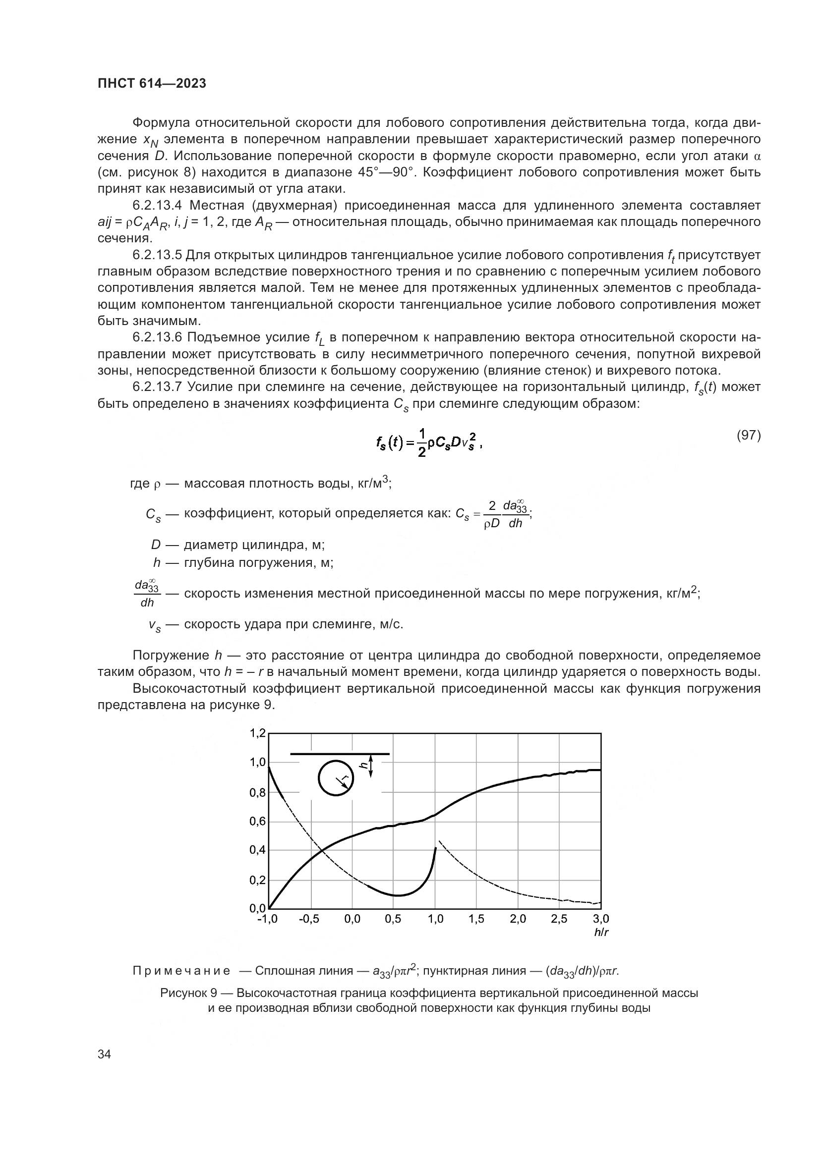ПНСТ 614-2023, страница 38