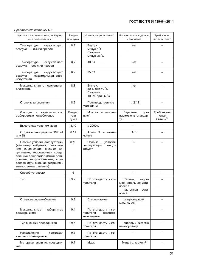 ГОСТ IEC/TR 61439-0-2014, страница 37