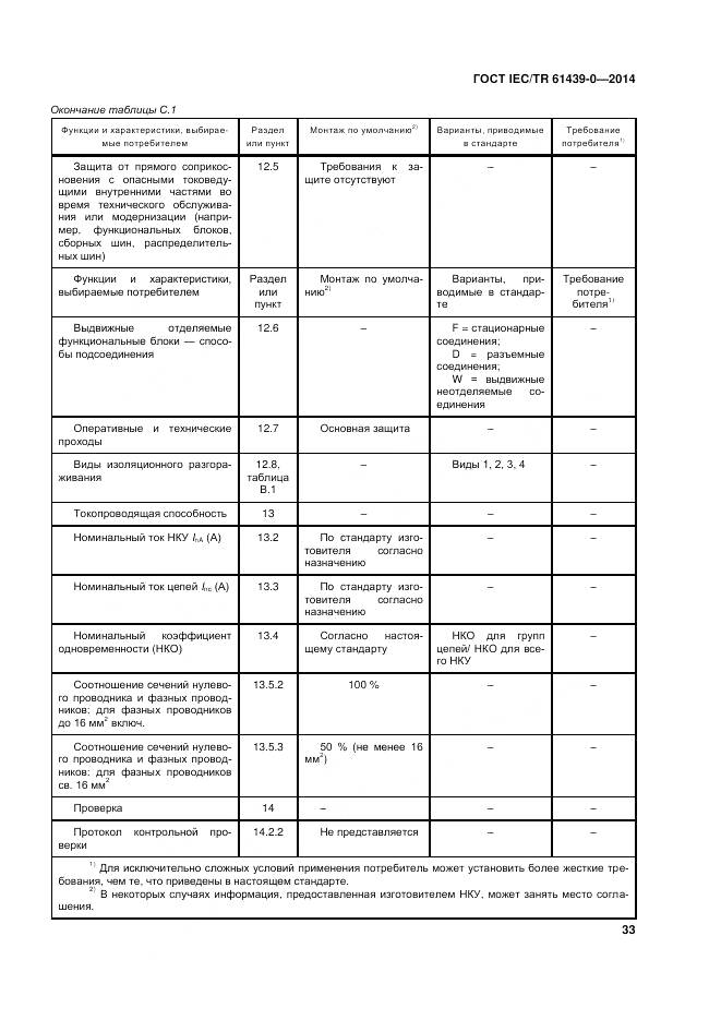ГОСТ IEC/TR 61439-0-2014, страница 39