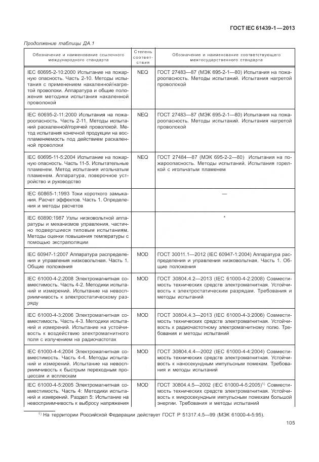 ГОСТ IEC 61439-1-2013, страница 113
