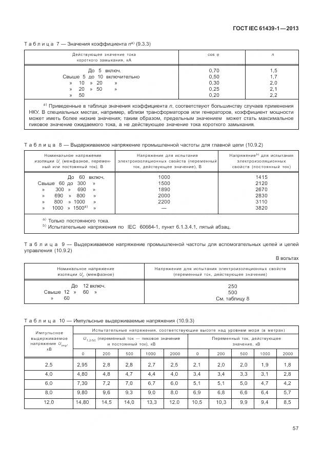 ГОСТ IEC 61439-1-2013, страница 65