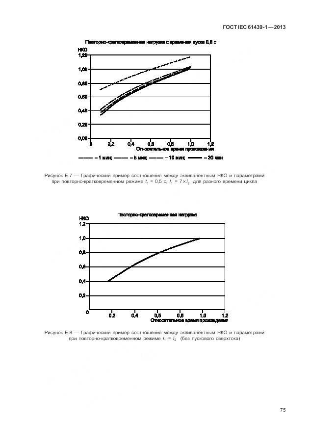 ГОСТ IEC 61439-1-2013, страница 83