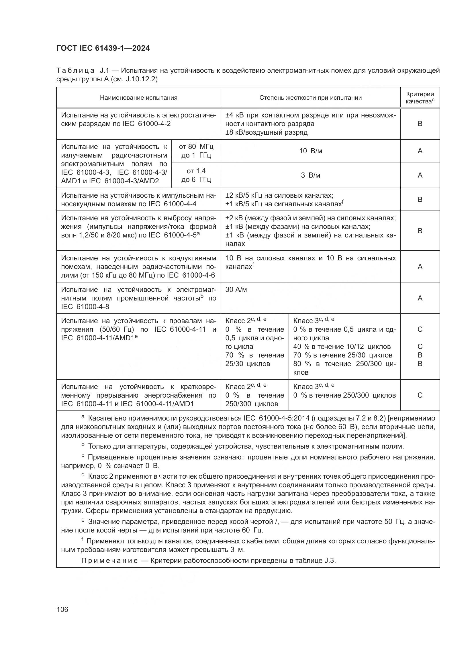 ГОСТ IEC 61439-1-2024, страница 112