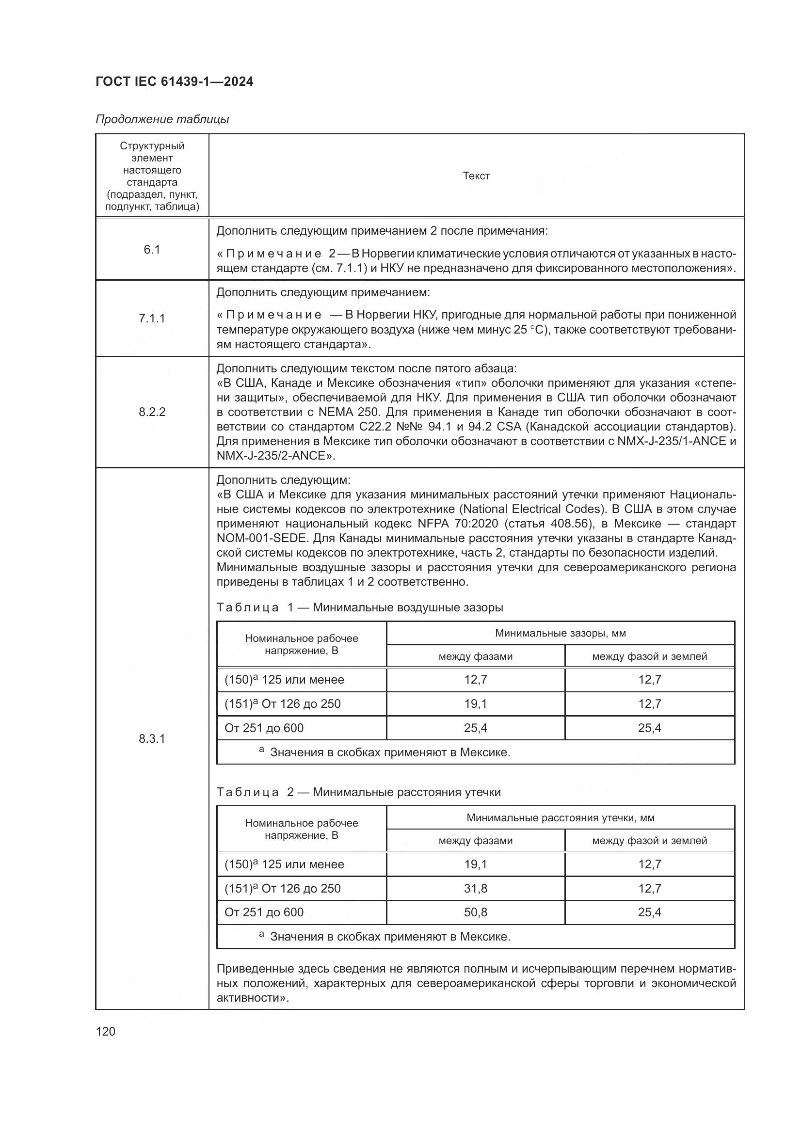 ГОСТ IEC 61439-1-2024, страница 126