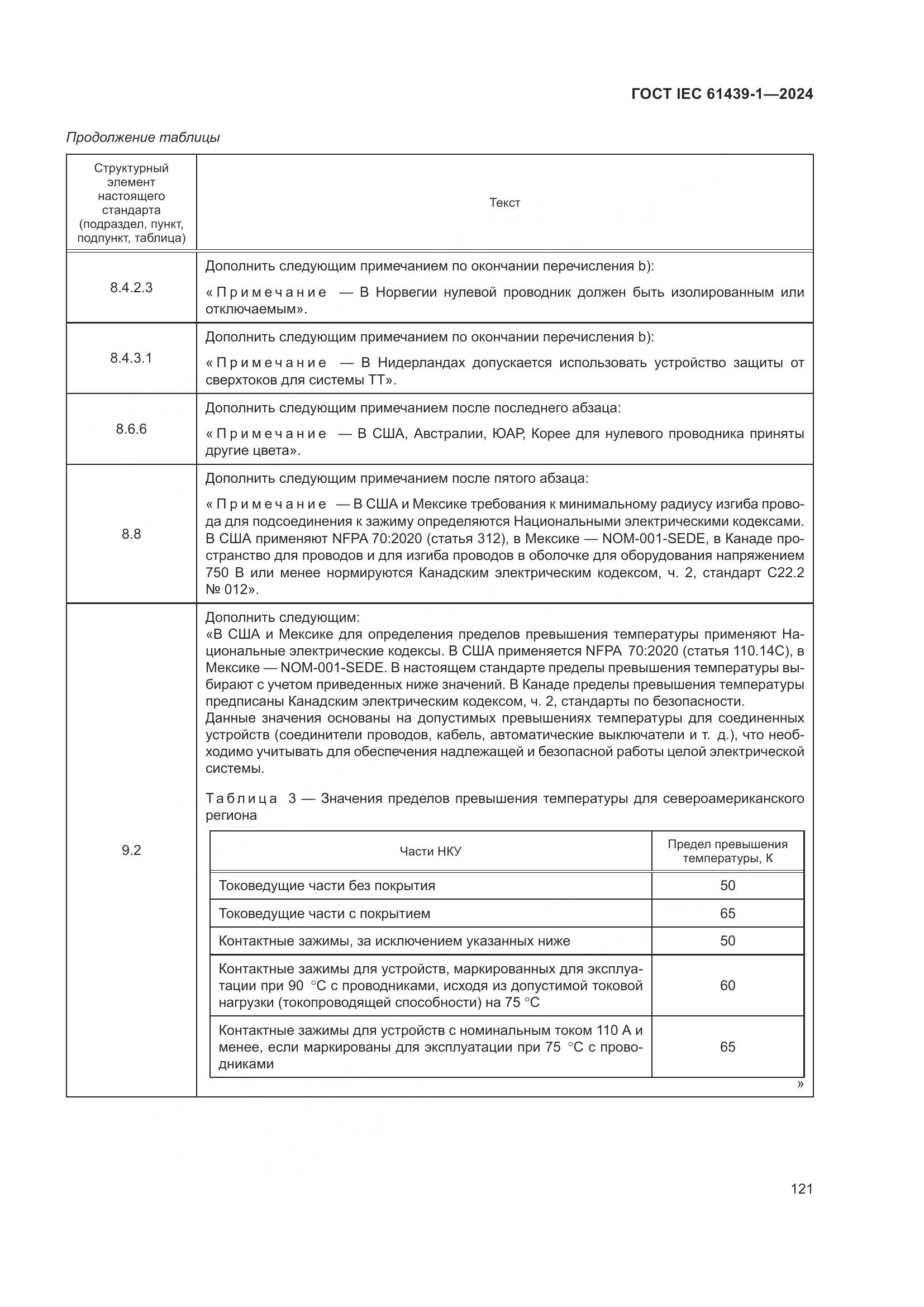 ГОСТ IEC 61439-1-2024, страница 127