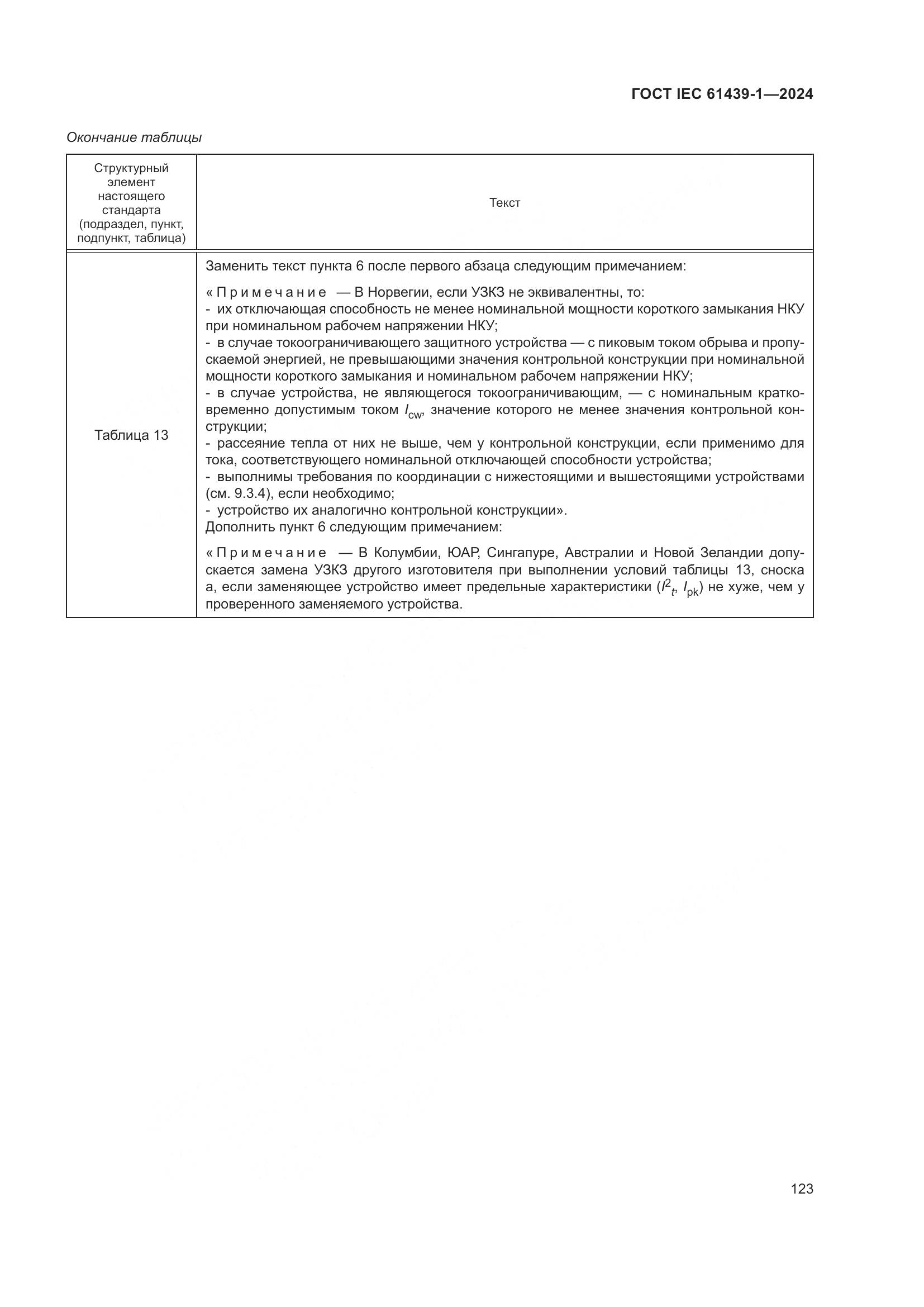ГОСТ IEC 61439-1-2024, страница 129