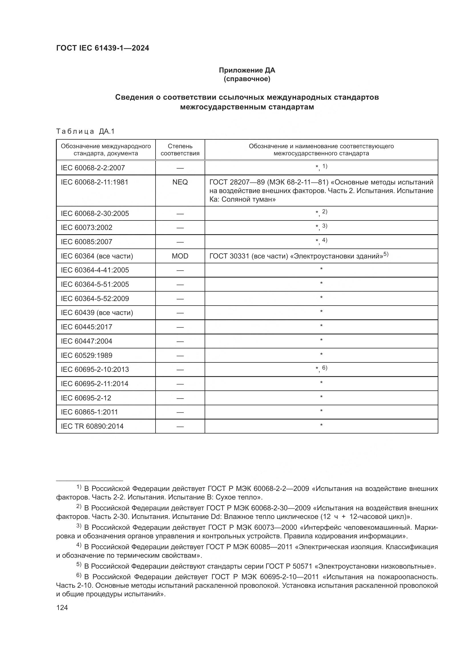 ГОСТ IEC 61439-1-2024, страница 130