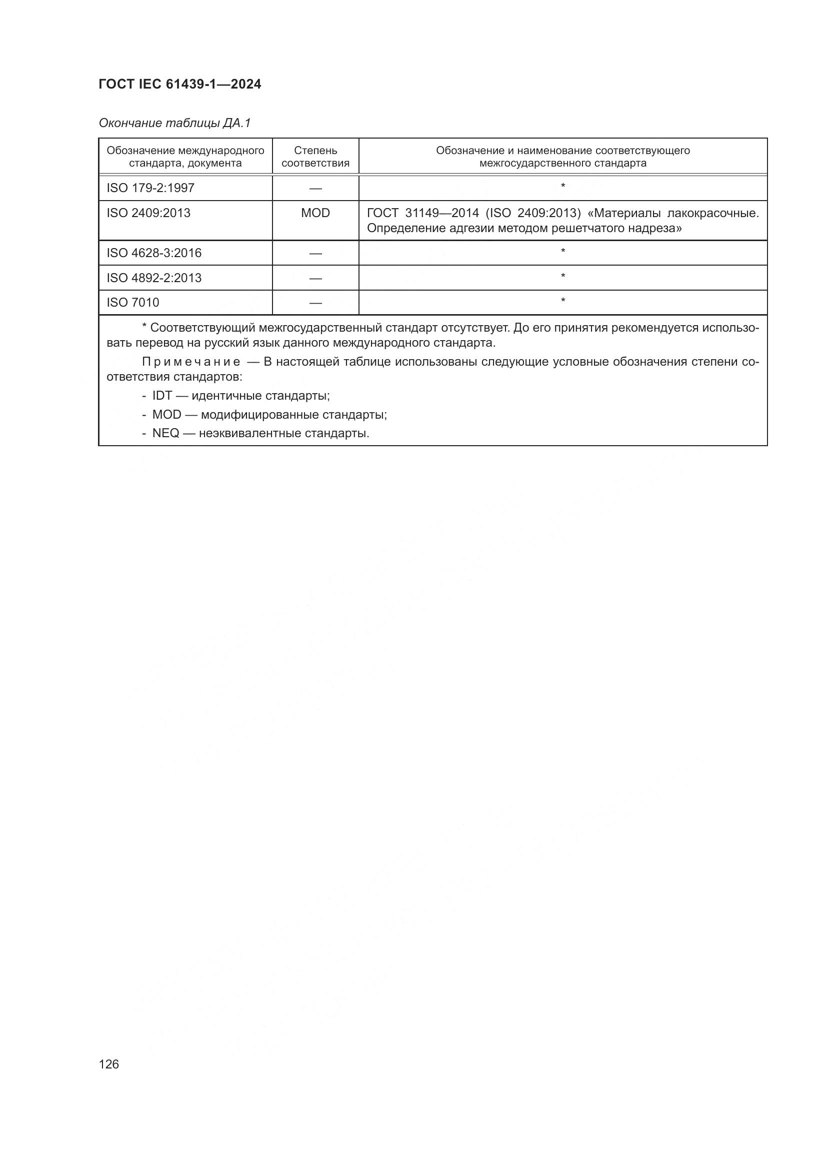 ГОСТ IEC 61439-1-2024, страница 132