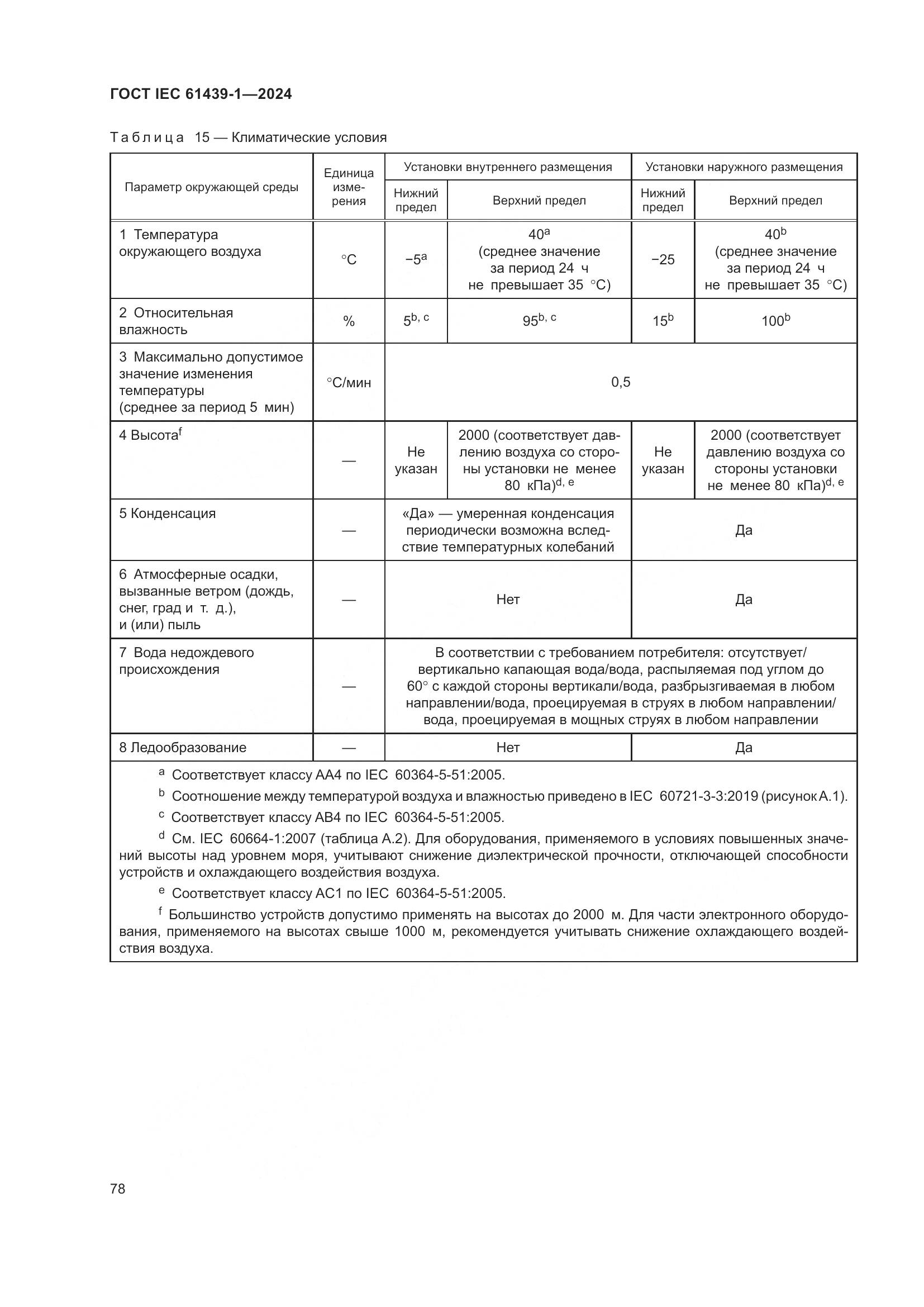 ГОСТ IEC 61439-1-2024, страница 84