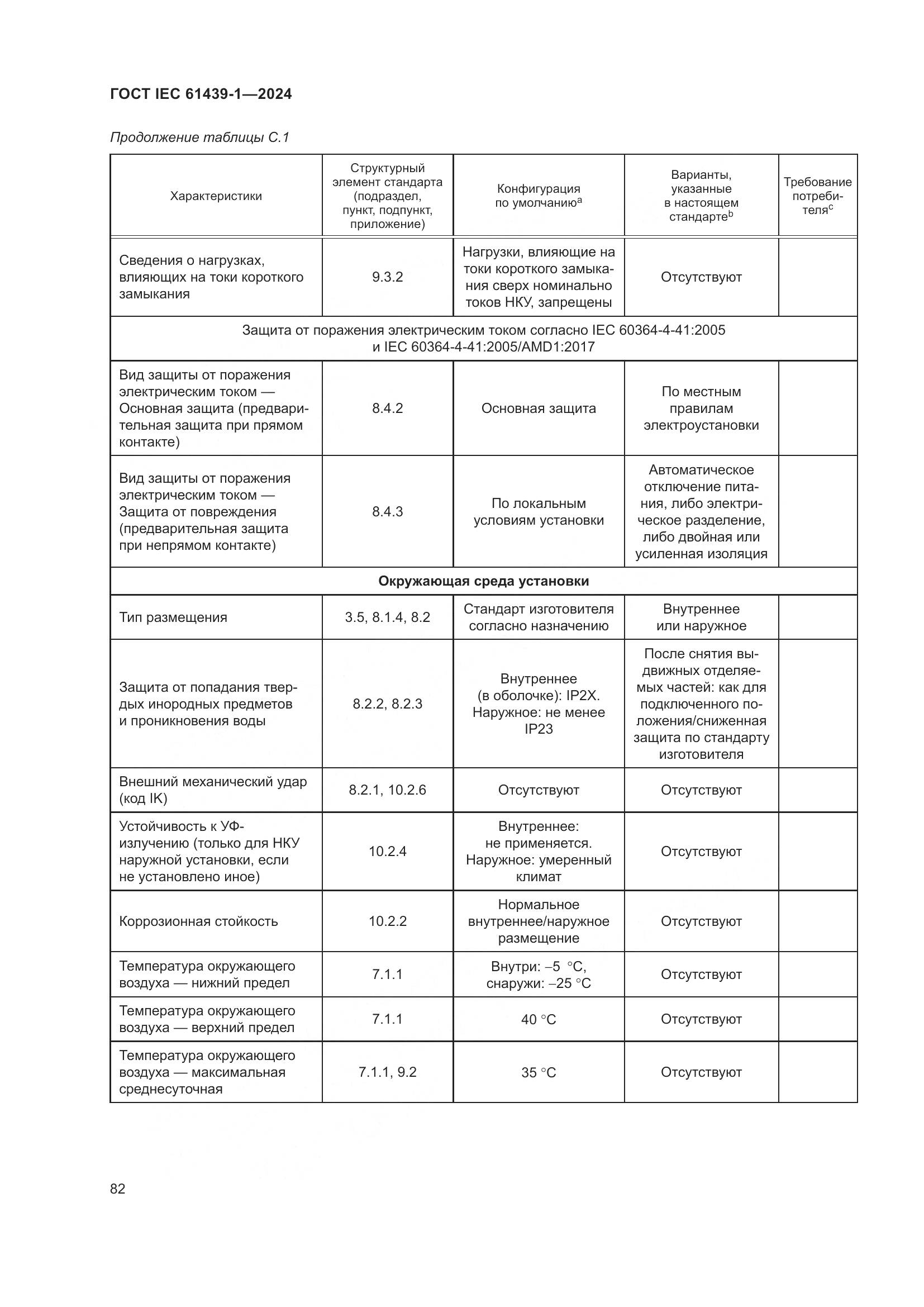 ГОСТ IEC 61439-1-2024, страница 88