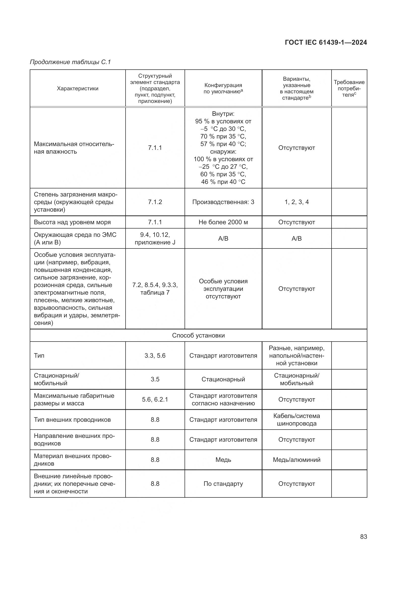 ГОСТ IEC 61439-1-2024, страница 89