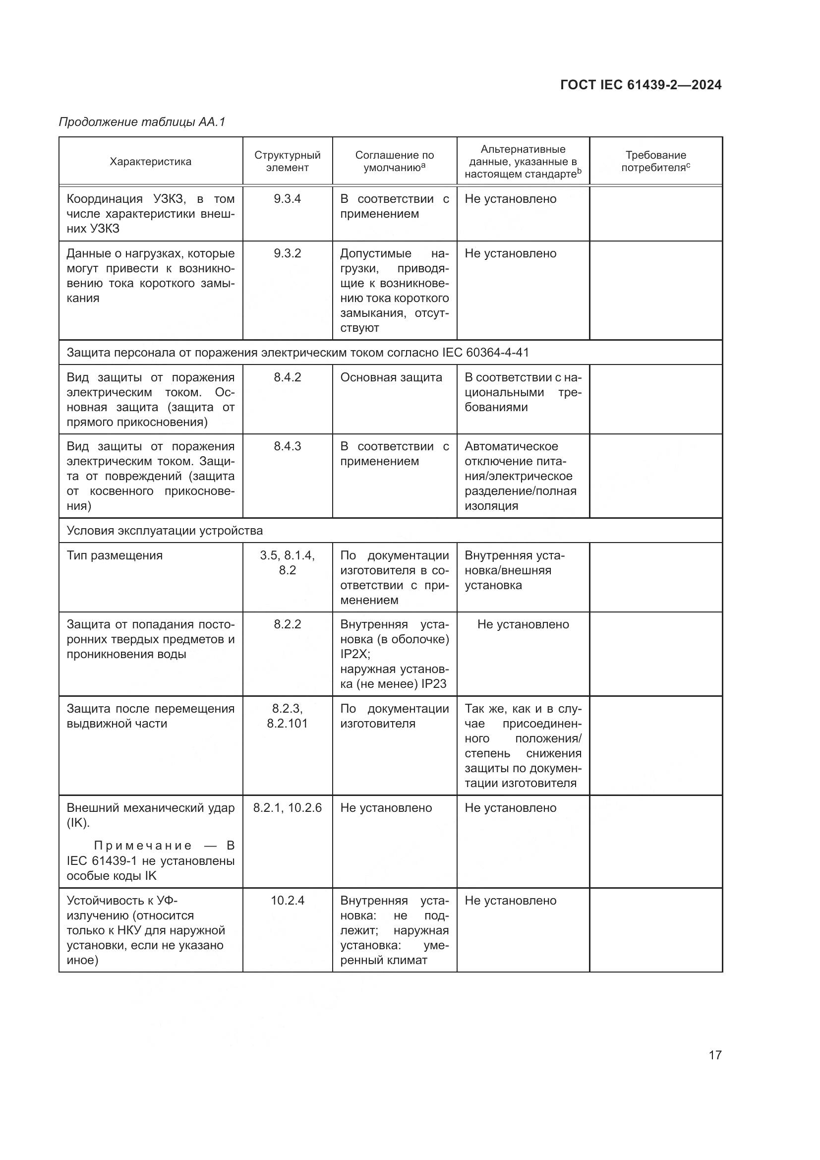 ГОСТ IEC 61439-2-2024, страница 23