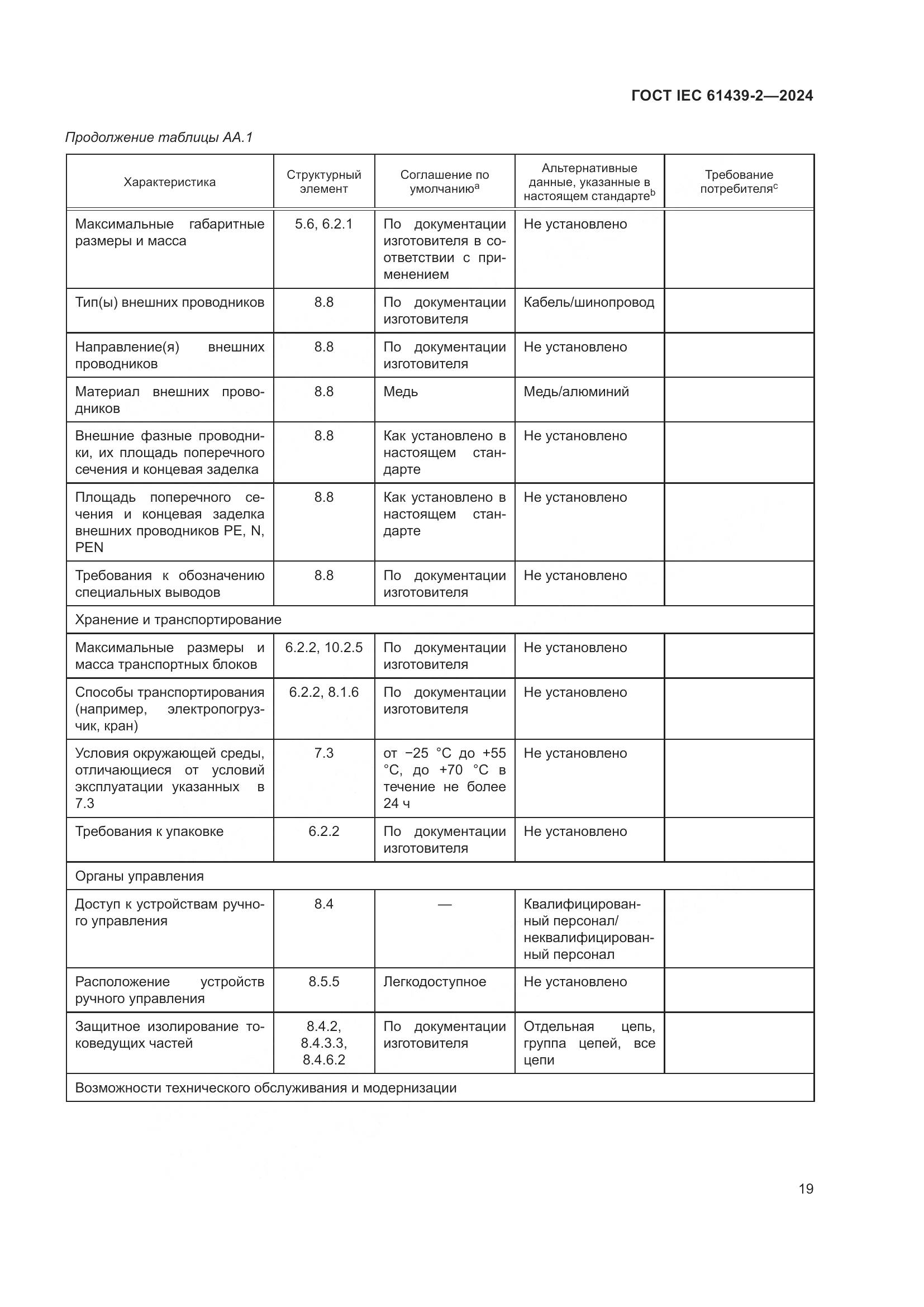 ГОСТ IEC 61439-2-2024, страница 25