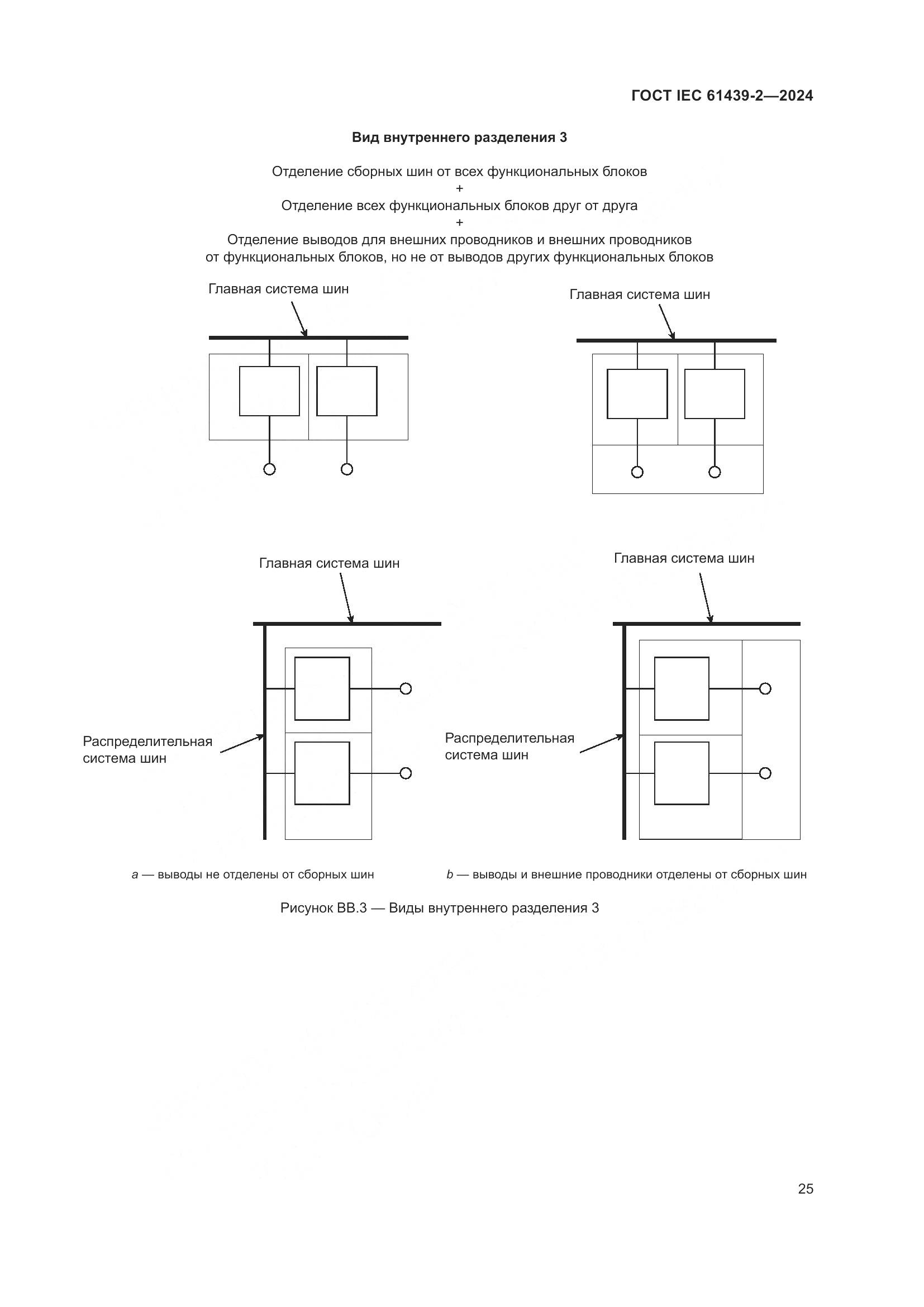 ГОСТ IEC 61439-2-2024, страница 31