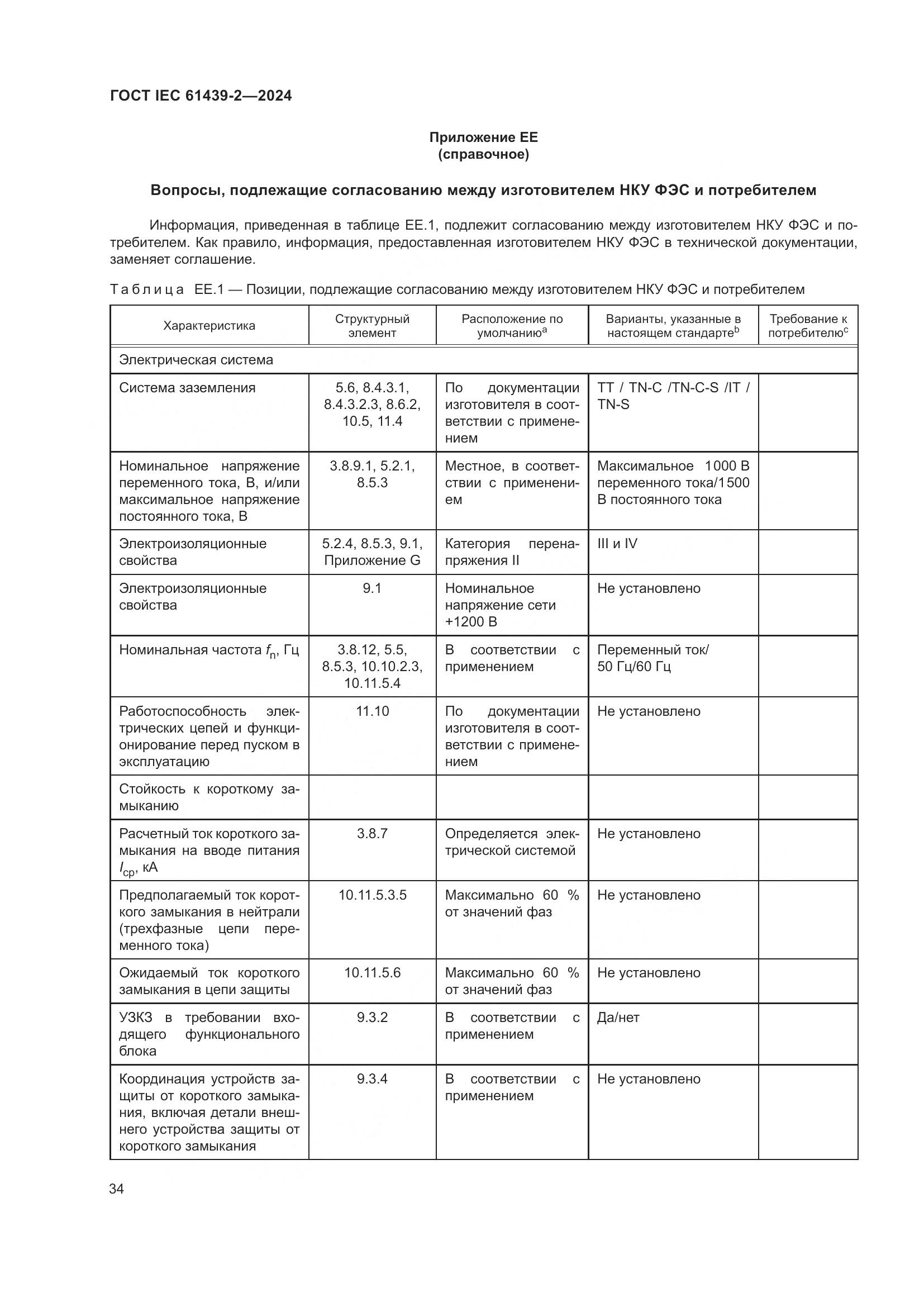 ГОСТ IEC 61439-2-2024, страница 40