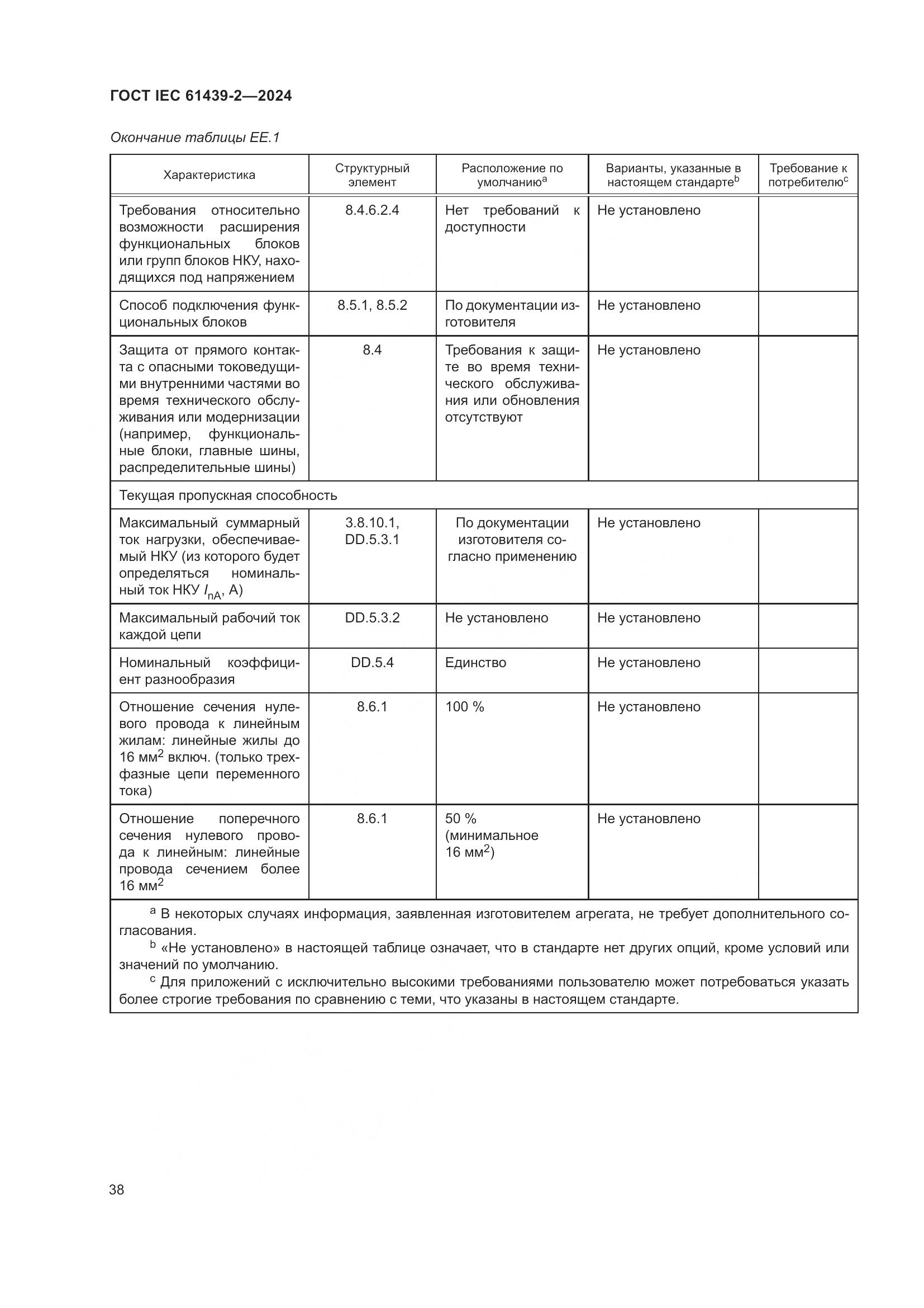 ГОСТ IEC 61439-2-2024, страница 44