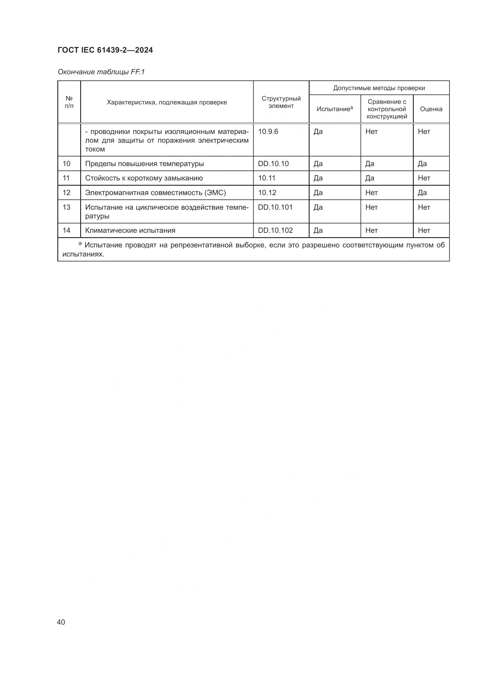 ГОСТ IEC 61439-2-2024, страница 46