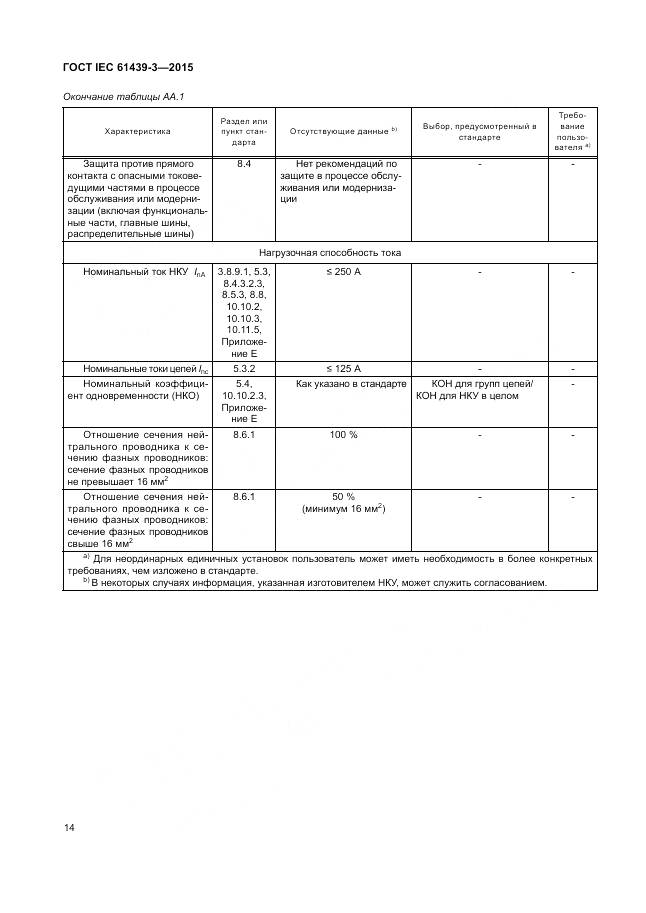 ГОСТ IEC 61439-3-2015, страница 20