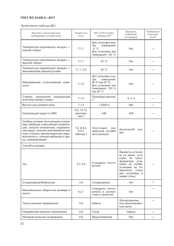 ГОСТ IEC 61439-5-2017, страница 27