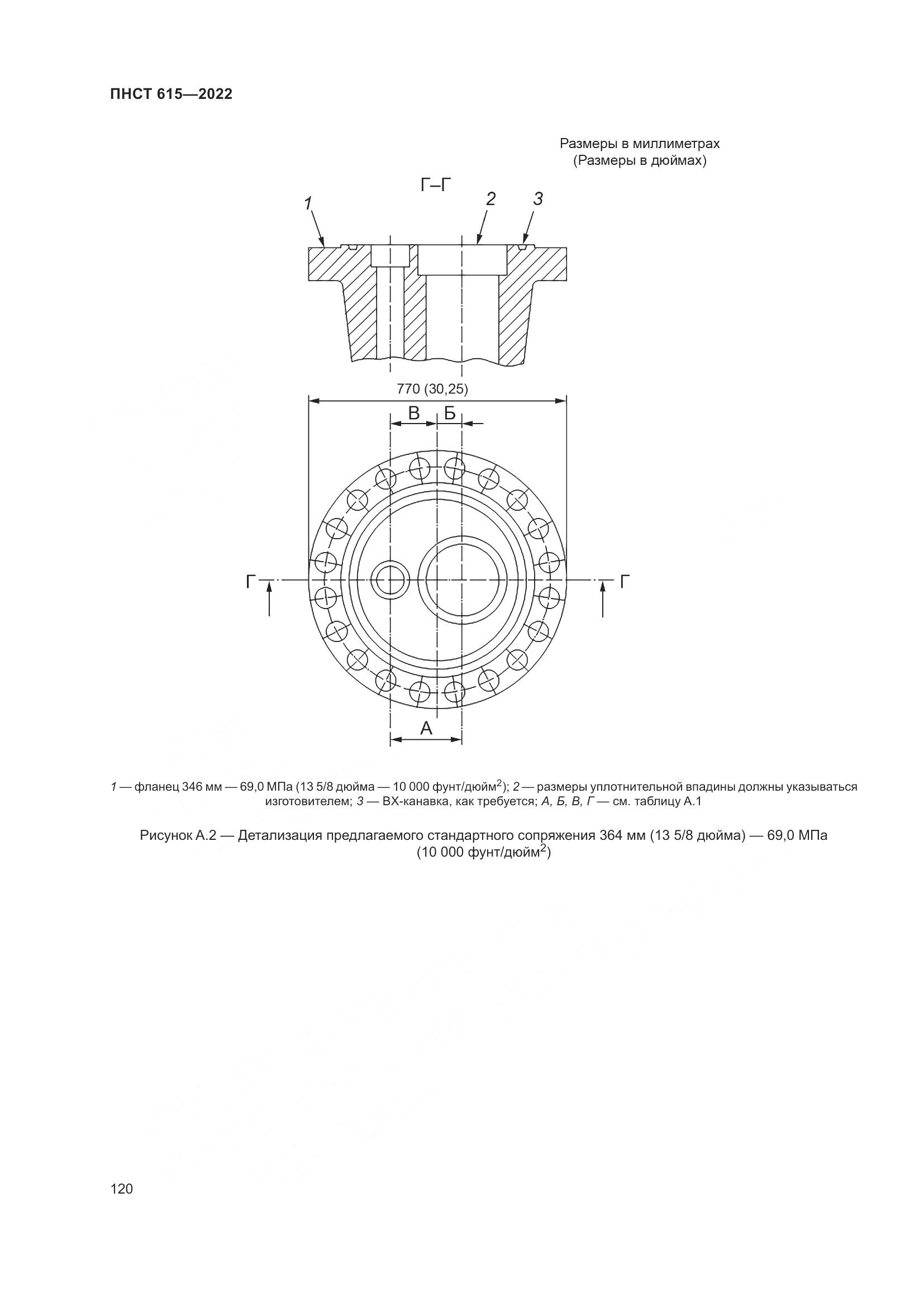 ПНСТ 615-2022, страница 124