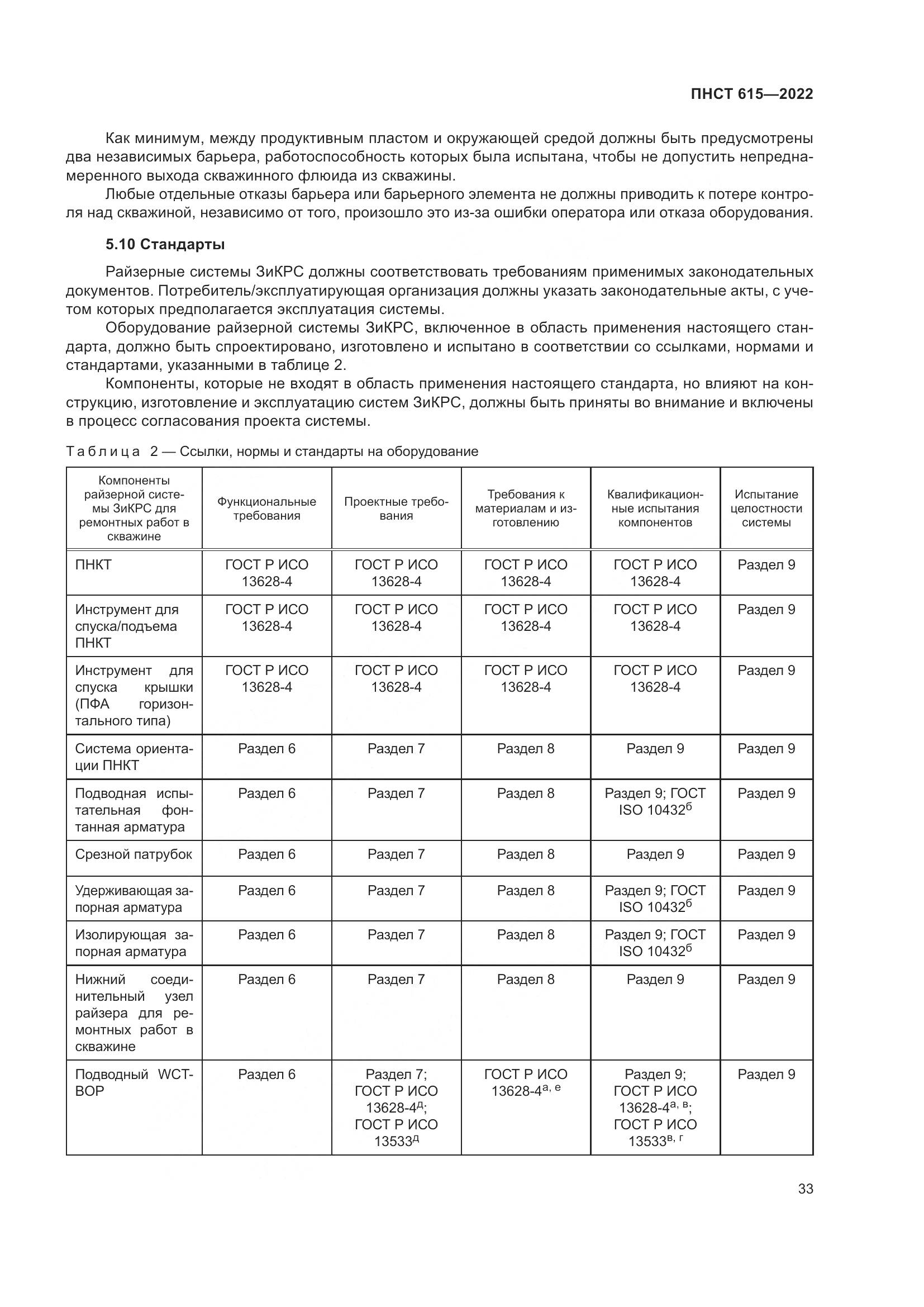 ПНСТ 615-2022, страница 37