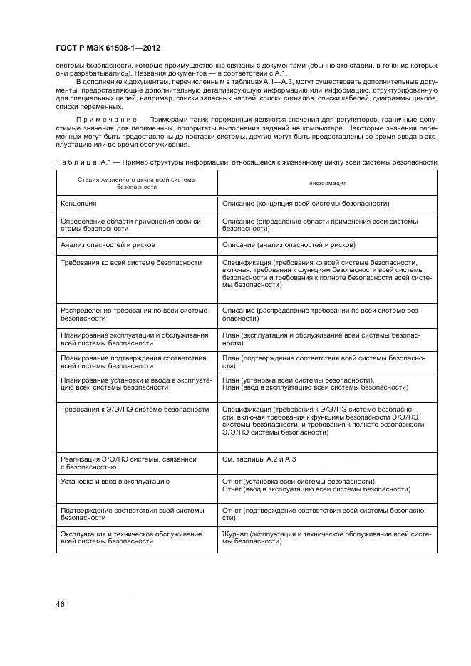 ГОСТ Р МЭК 61508-1-2012, страница 52