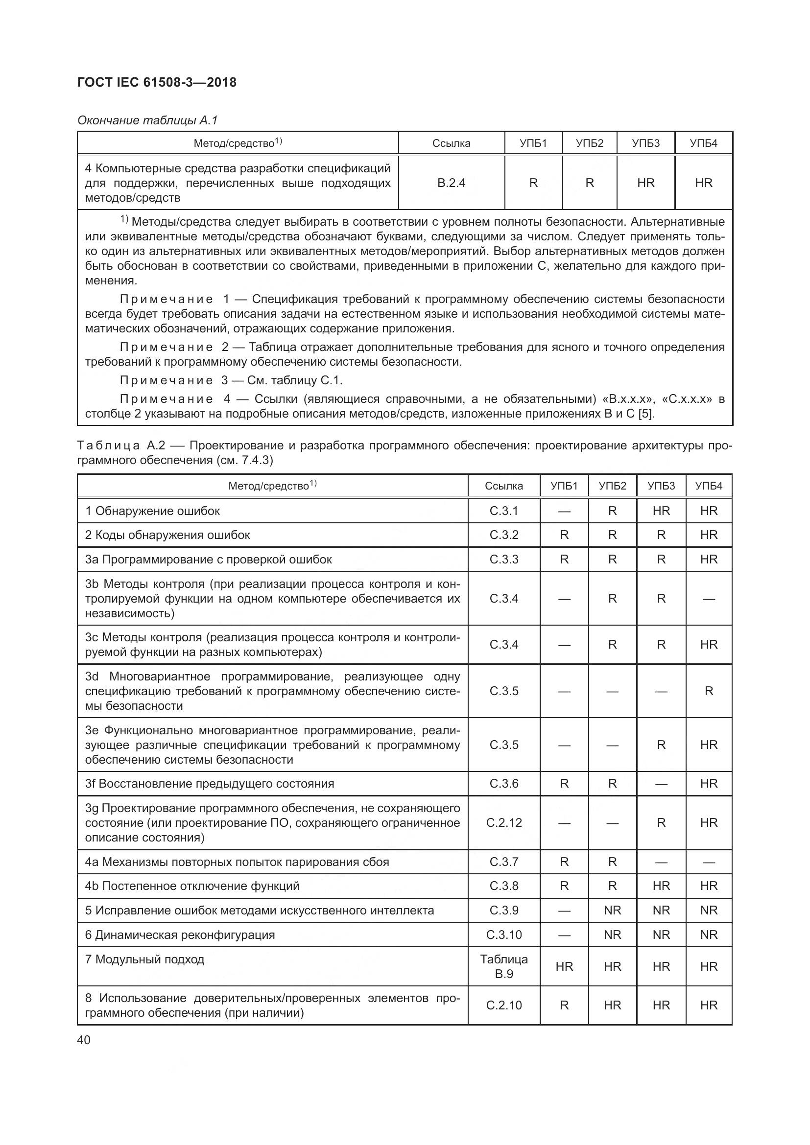 ГОСТ IEC 61508-3-2018, страница 47