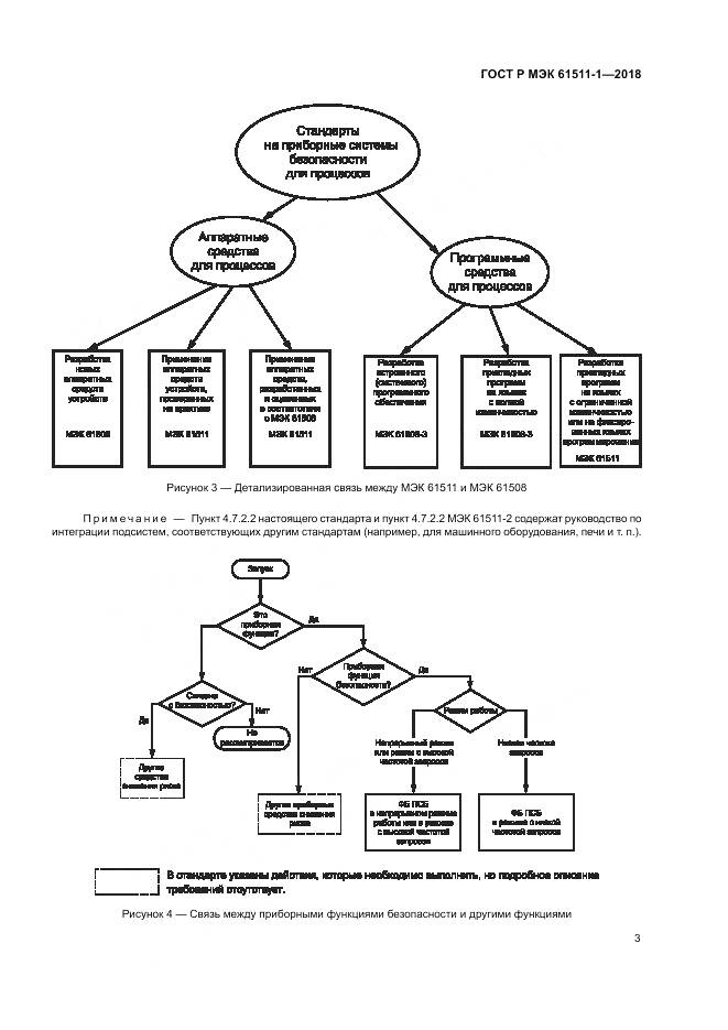 ГОСТ Р МЭК 61511-1-2018, страница 9