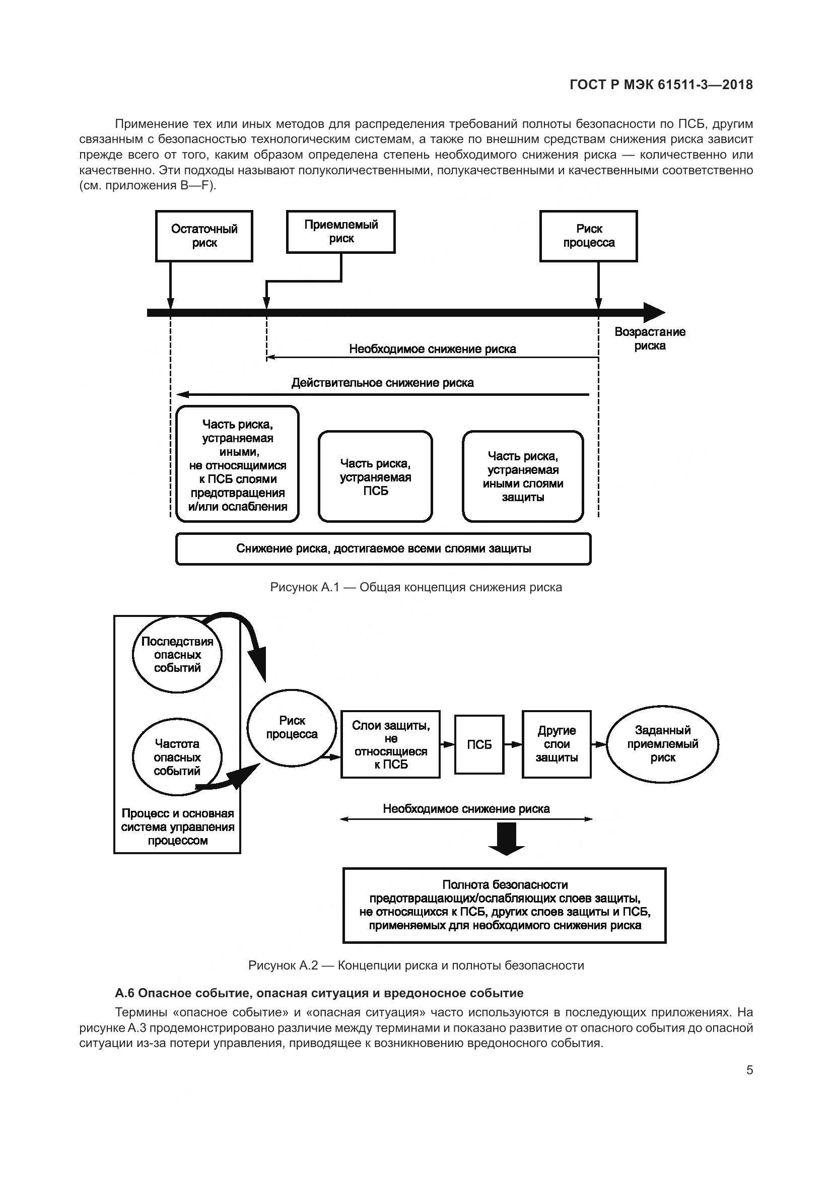 ГОСТ Р МЭК 61511-3-2018, страница 11