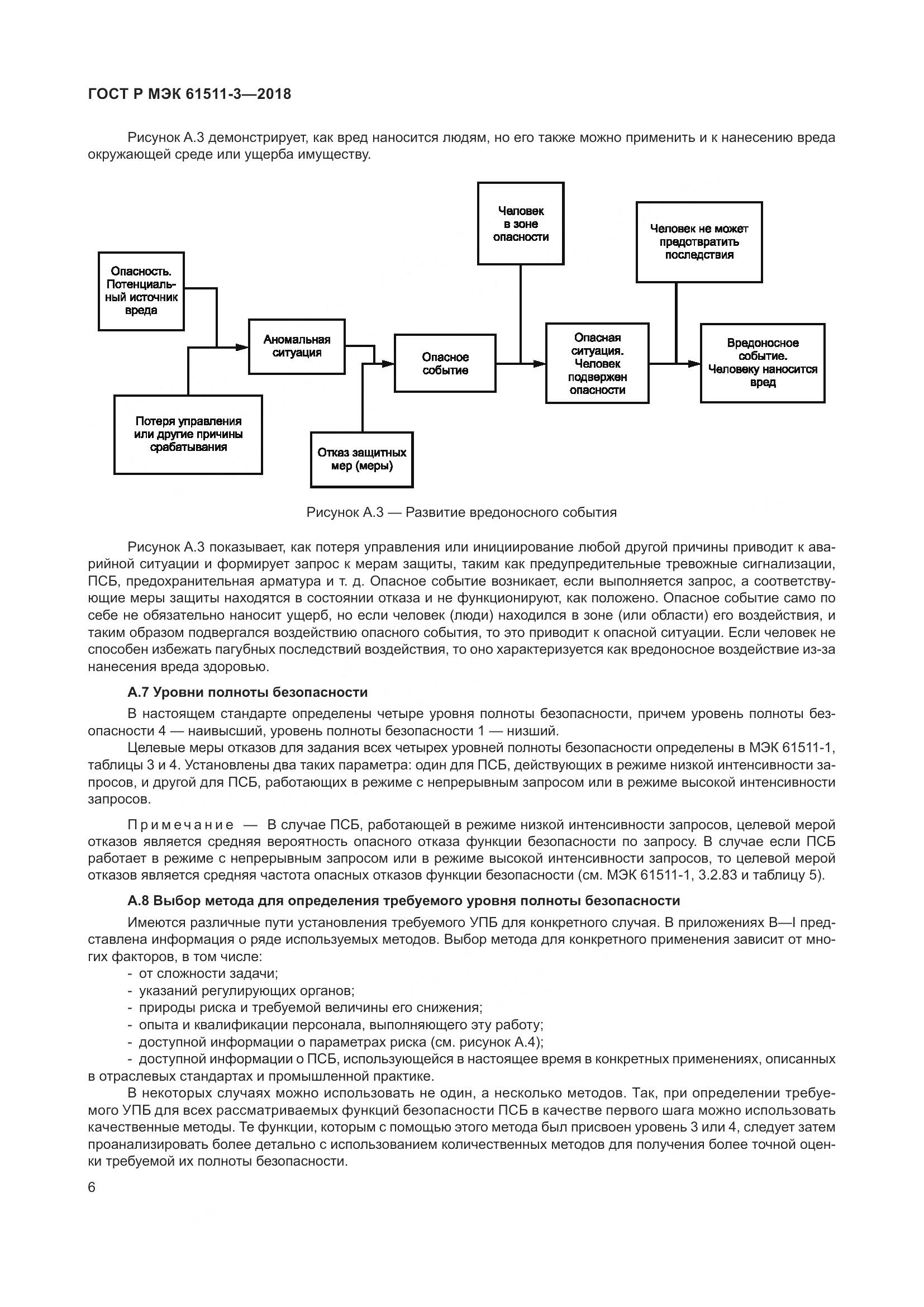 ГОСТ Р МЭК 61511-3-2018, страница 12