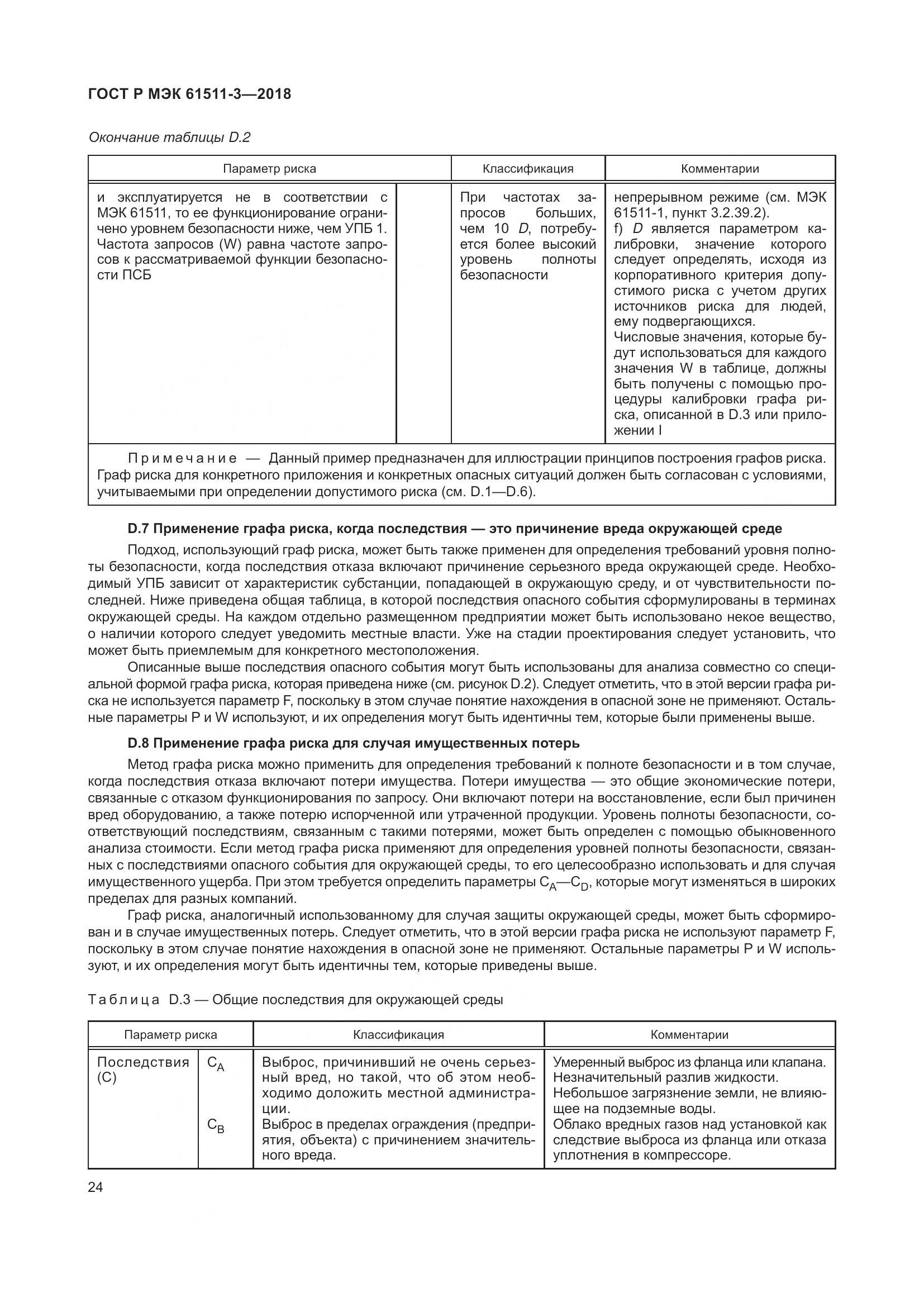 ГОСТ Р МЭК 61511-3-2018, страница 30