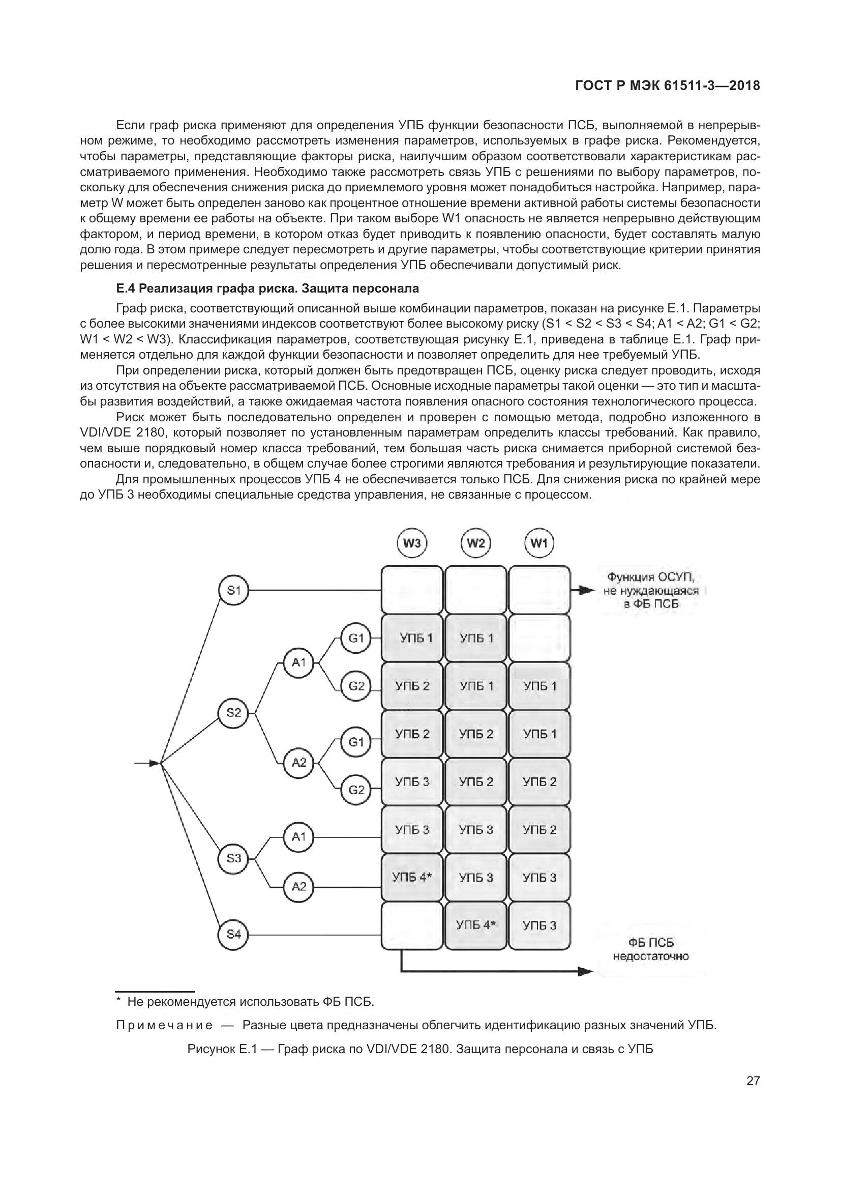 ГОСТ Р МЭК 61511-3-2018, страница 33