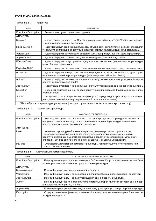 ГОСТ Р МЭК 61512-2-2016, страница 10