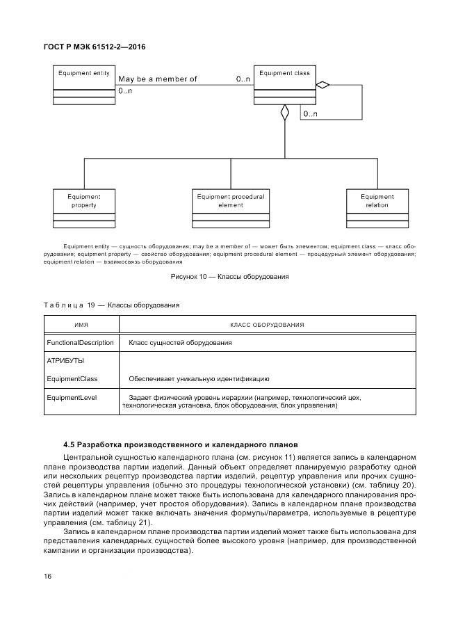 ГОСТ Р МЭК 61512-2-2016, страница 20