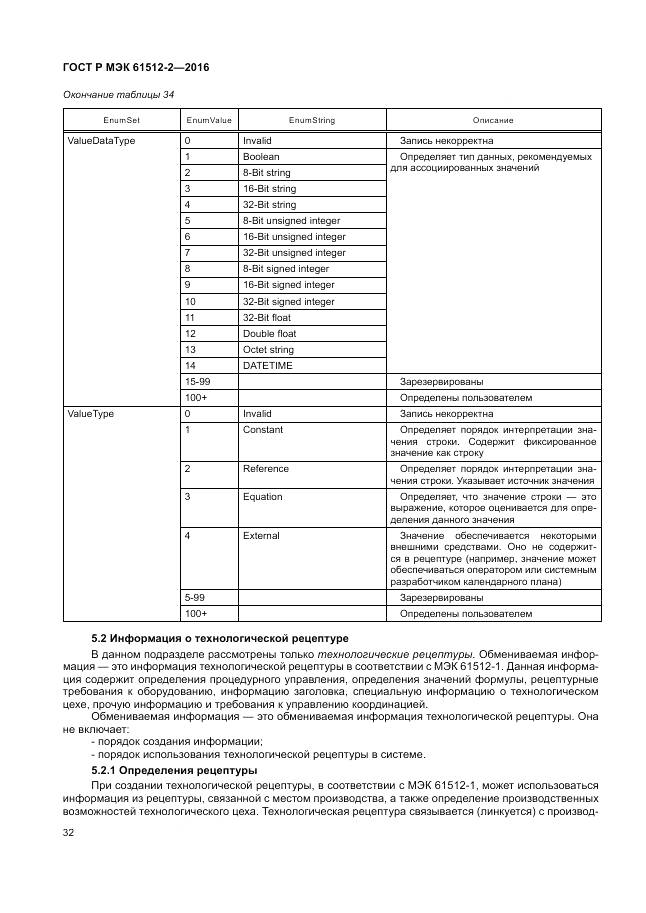 ГОСТ Р МЭК 61512-2-2016, страница 36