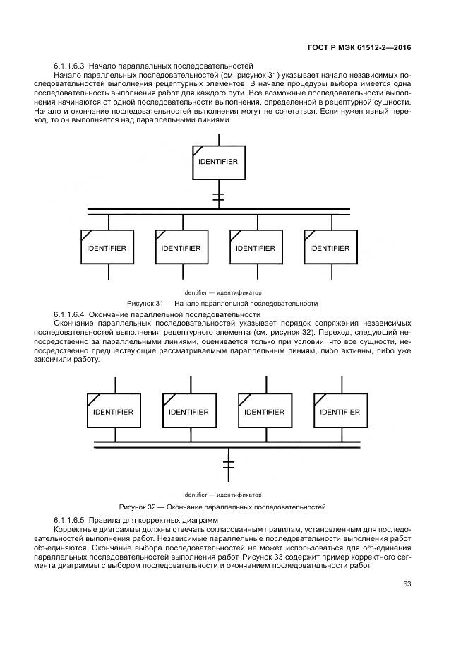 ГОСТ Р МЭК 61512-2-2016, страница 67