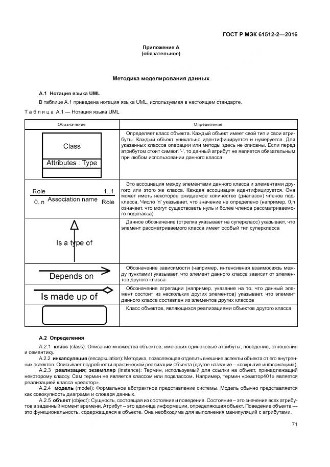 ГОСТ Р МЭК 61512-2-2016, страница 75