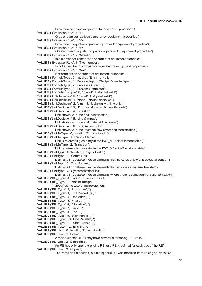 ГОСТ Р МЭК 61512-2-2016, страница 79