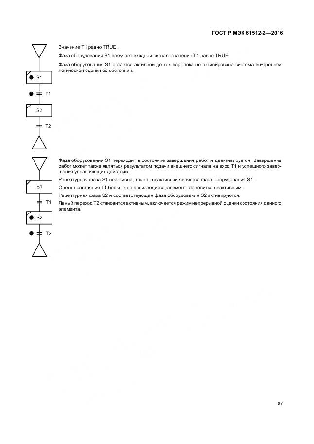 ГОСТ Р МЭК 61512-2-2016, страница 91