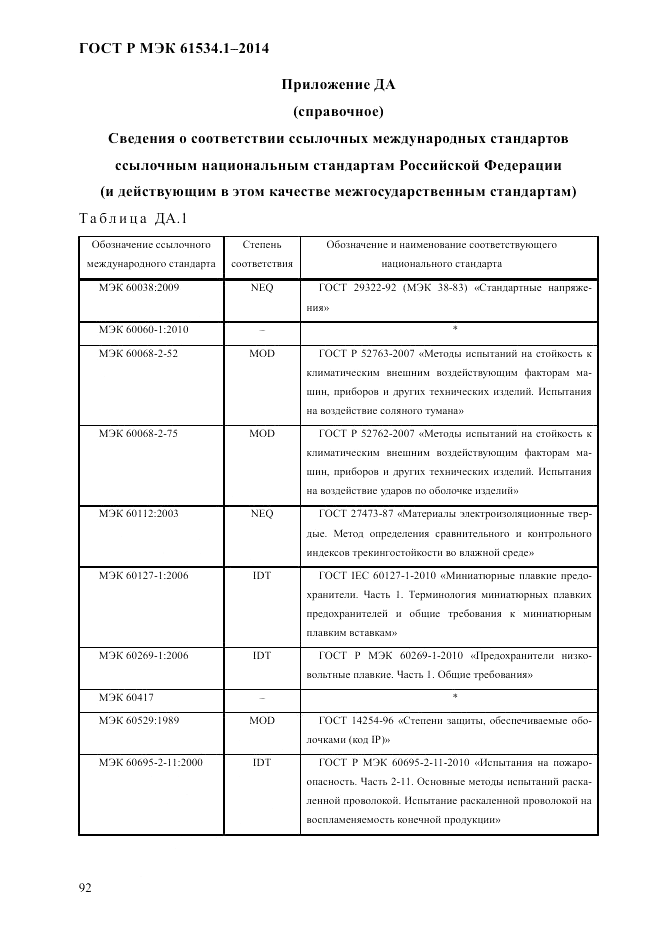 ГОСТ Р МЭК 61534.1-2014, страница 98