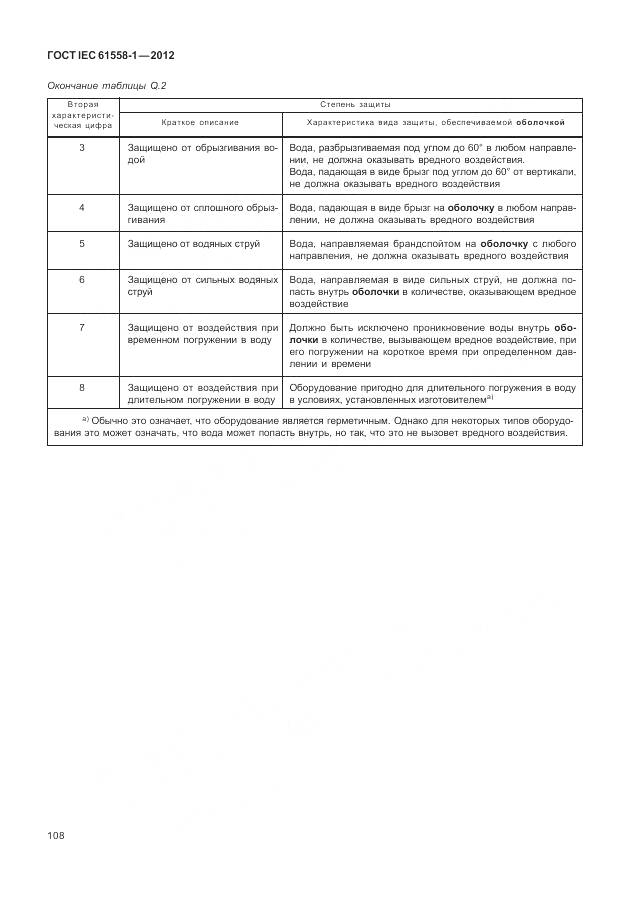 ГОСТ IEC 61558-1-2012, страница 115