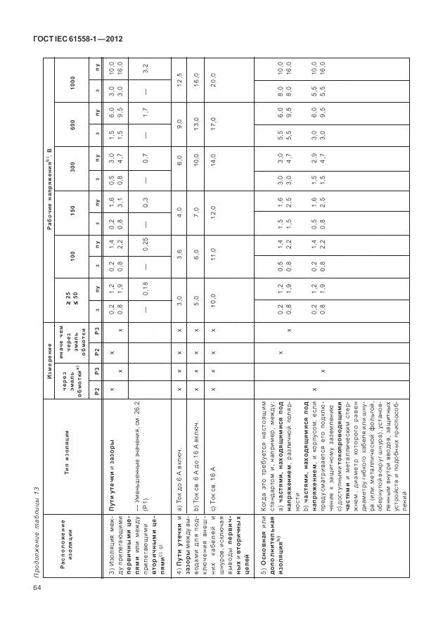 ГОСТ IEC 61558-1-2012, страница 71