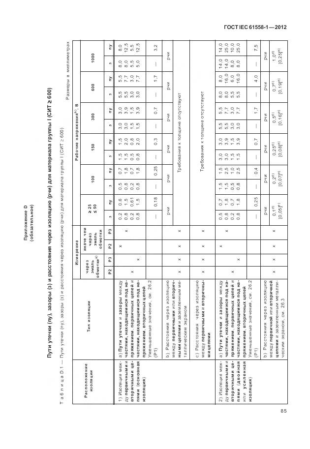 ГОСТ IEC 61558-1-2012, страница 92