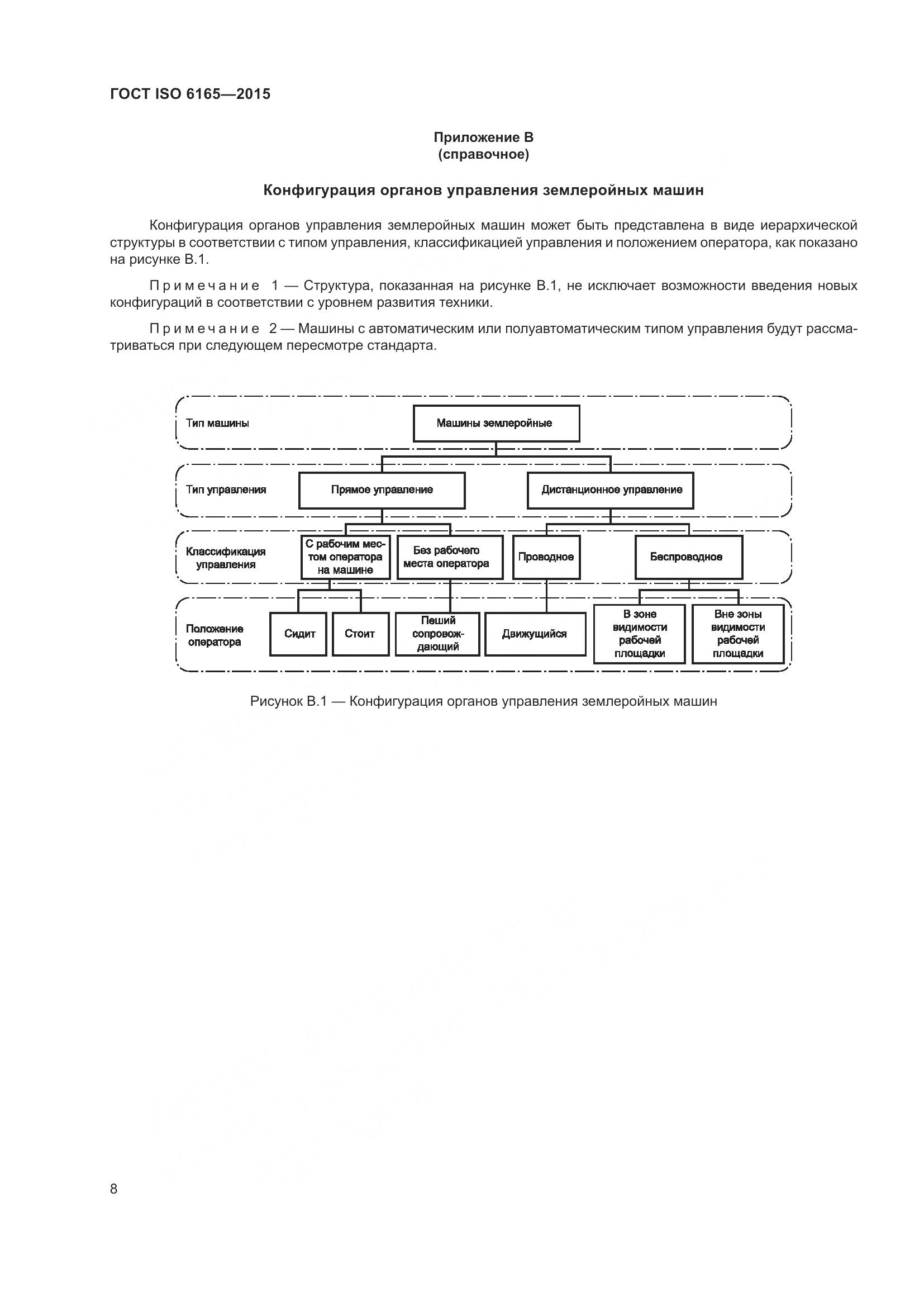 ГОСТ ISO 6165-2015, страница 13
